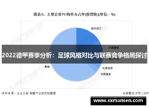 2022德甲赛季分析：足球风格对比与联赛竞争格局探讨