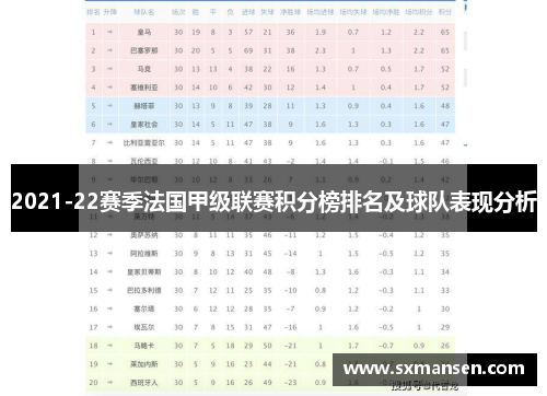 2021-22赛季法国甲级联赛积分榜排名及球队表现分析