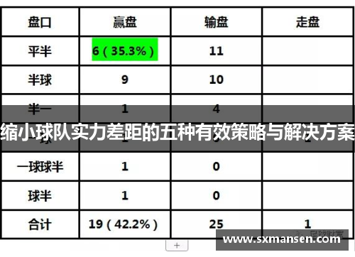 缩小球队实力差距的五种有效策略与解决方案