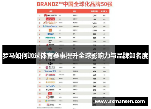 罗马如何通过体育赛事提升全球影响力与品牌知名度