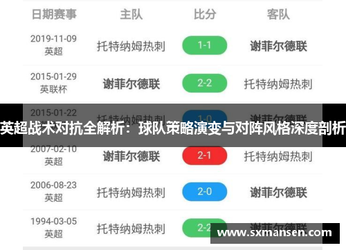 英超战术对抗全解析：球队策略演变与对阵风格深度剖析