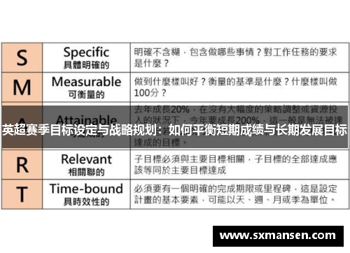 英超赛季目标设定与战略规划：如何平衡短期成绩与长期发展目标