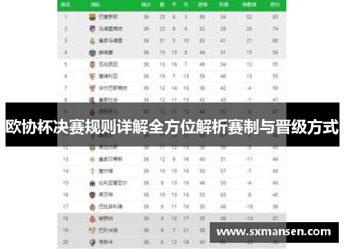 欧协杯决赛规则详解全方位解析赛制与晋级方式