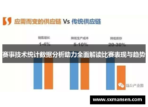 赛事技术统计数据分析助力全面解读比赛表现与趋势 赛事技术统计数据分析助力全面解读比赛表现与趋势